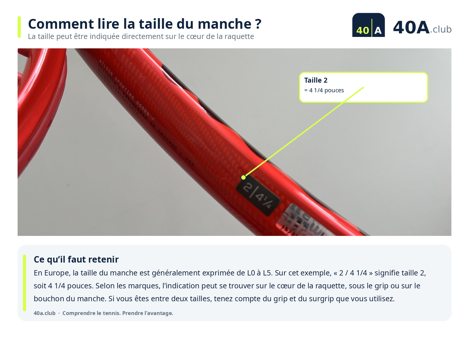 Comment lire la taille du manche d’une raquette de tennis